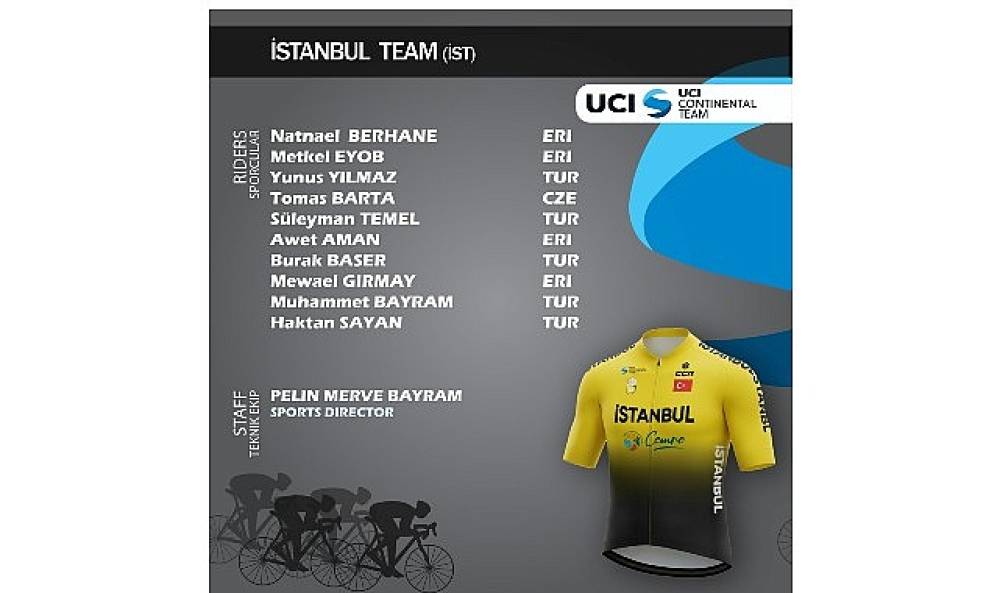 2026 sezonunda 4 UCI Kıta Takımımız, Uluslararası UCI takımlar listesinde yerini aldı