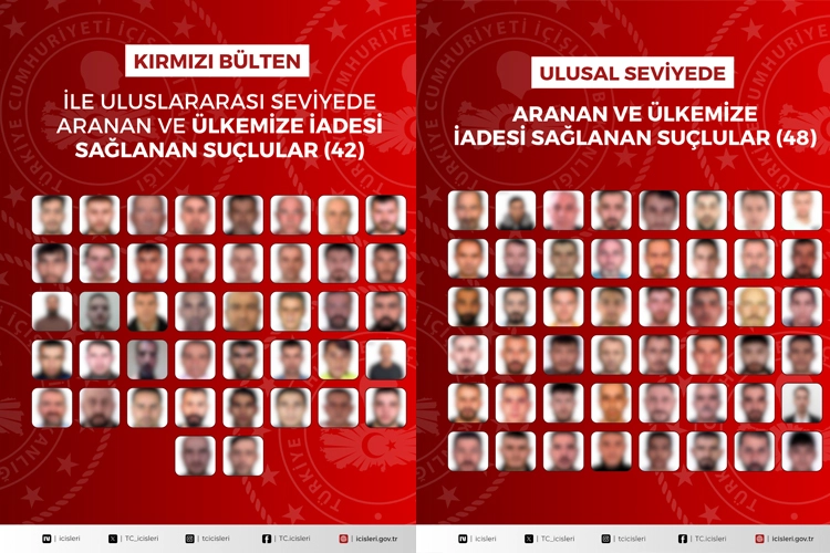 90 su&ccedil;lu T&uuml;rkiye'ye iade edildi