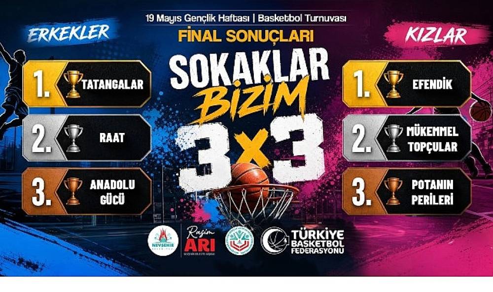 3x3 Basketbolda &ldquo;Sokaklar Bizim" Şampiyonları Belli Oldu
