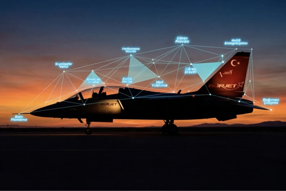 H&Uuml;RJET ile milli yazılım ihracatı... H&Uuml;RJET'i u&ccedil;uracak milli yazılım İspanya yolunda