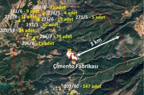 Muğla B&uuml;y&uuml;kşehir'den Bayır-Deştin &Ccedil;imento Fabrikası bilirkişi raporuna itiraz